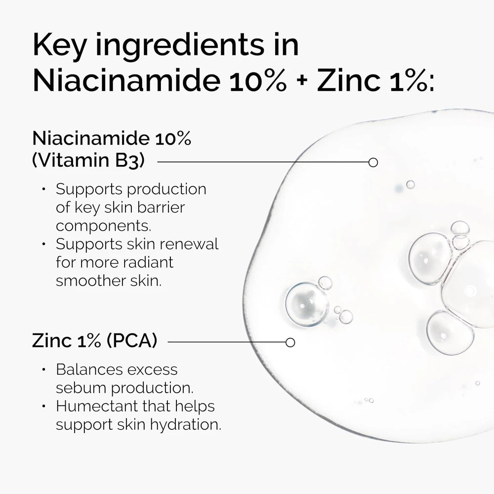 The Ordinary Niacinamide Smoothing Serum