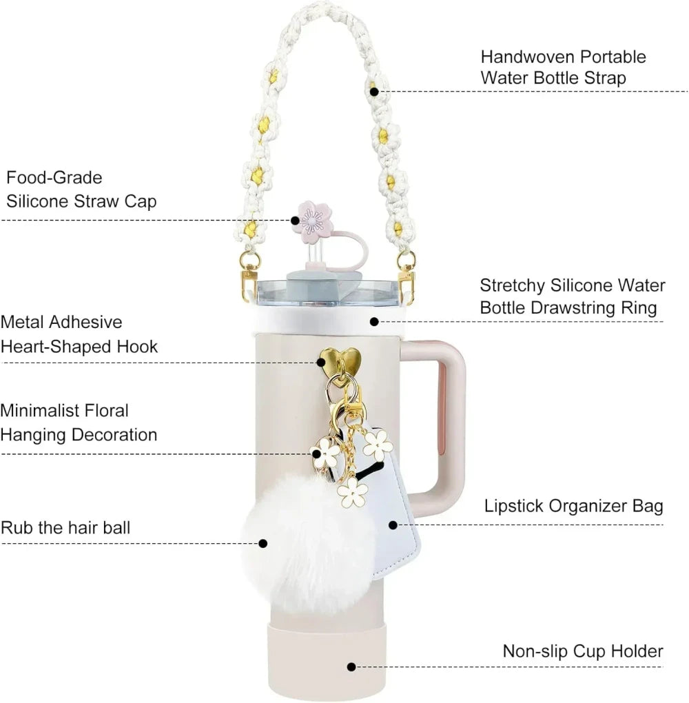 Tumbler Accessory Customization Kit